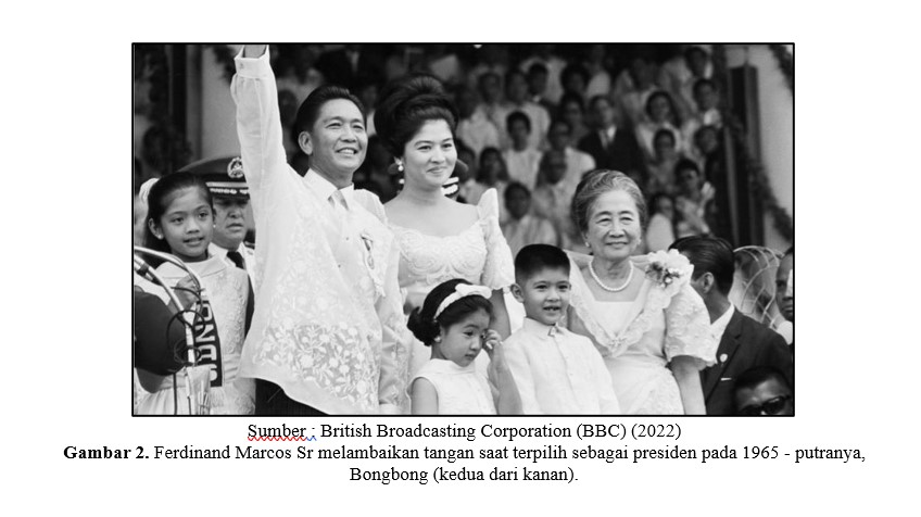 Gambar 2. Ferdinand Marcos Sr melambaikan tangan saat terpilih sebagai presiden pada 1965 - putranya, Bongbong (kedua dari kanan)