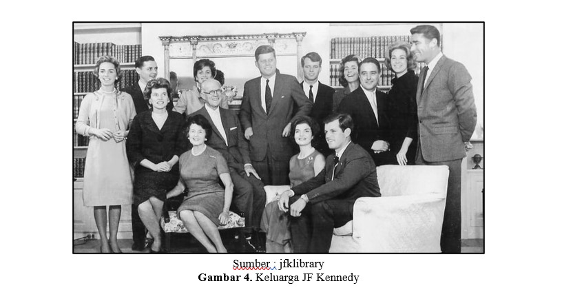 Gambar 4. Keluarga JF Kennedy